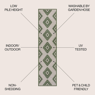 Lior Geometric Moroccan Diamond Area Rug